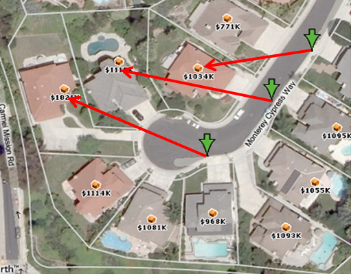 Parcel Level Geocodes vs. Street Centerline Geocodes