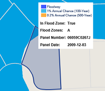 FEMA Flood Determination